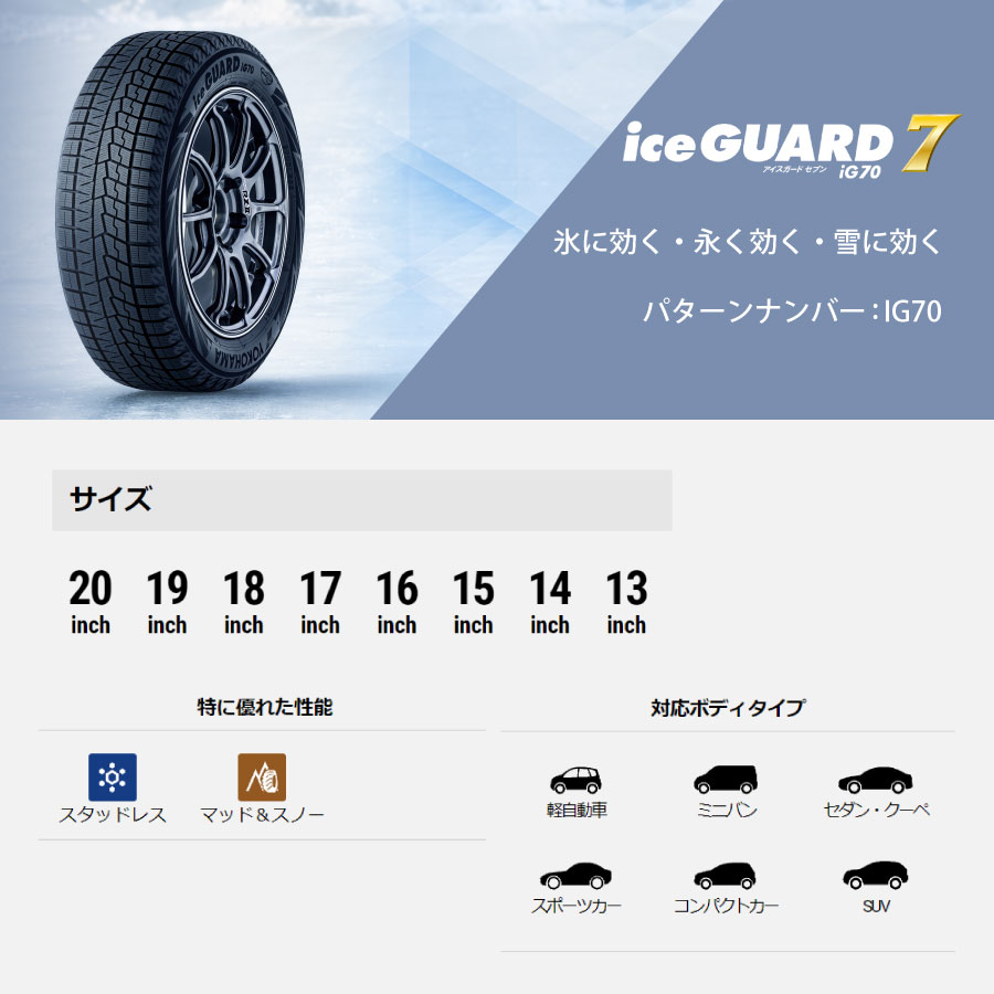 楽天市場】4本セット ヨコハマタイヤ ice GUARD 7 R7126 175/70R14 84Q