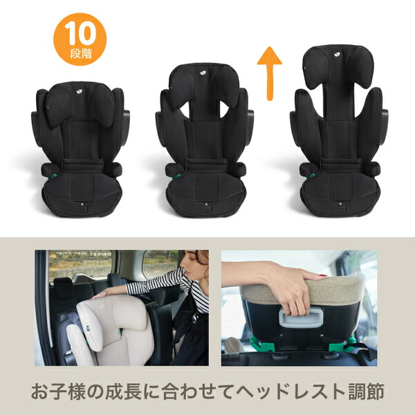 楽天市場】ジョイー Joie ハイバック式 ジュニアシート アイ・トレバー