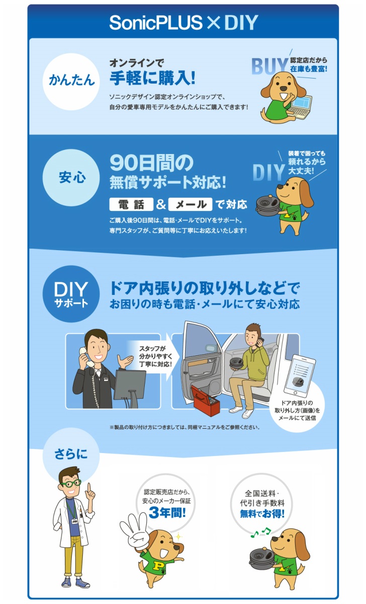 楽天市場】トヨタ 10系 アクア専用リアスピーカー