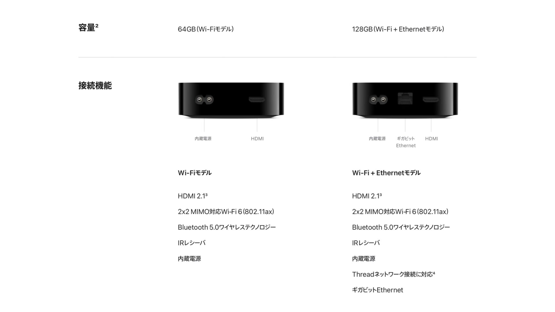 Apple TV」のHDMIのバージョンは？どのケーブルを買えばいいのか【2022