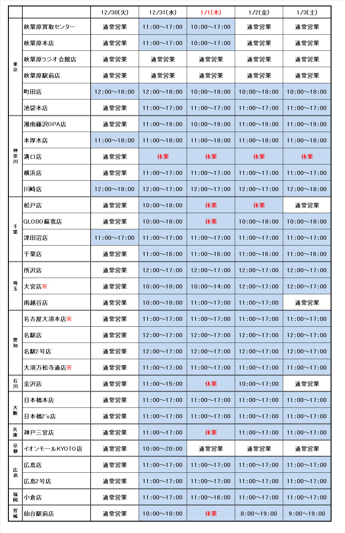 最新ニュース - ホビーステーション