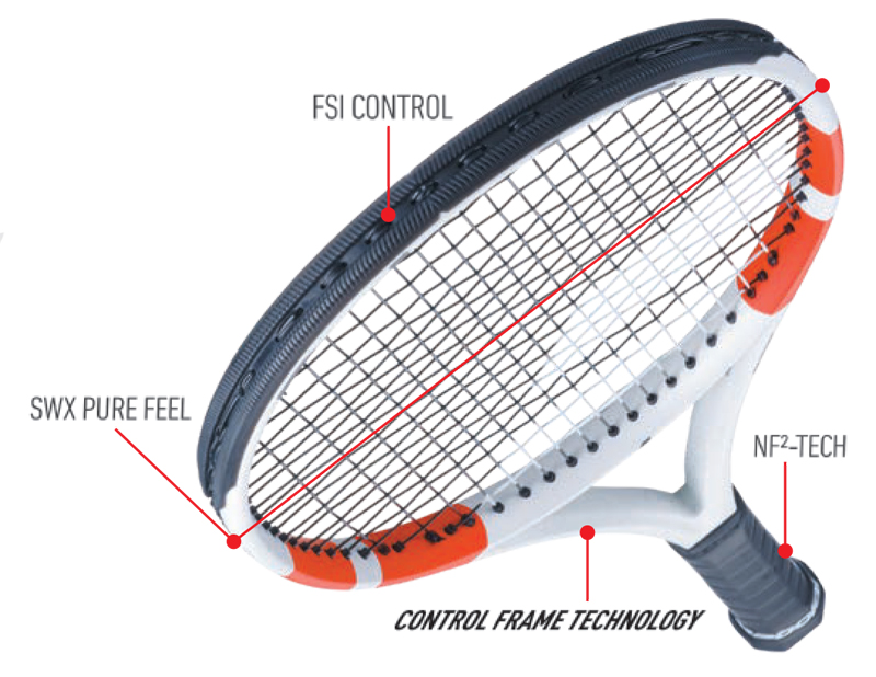 ポイント5倍☆2024年モデル】バボラ(Babolat) テニスラケット ピュア