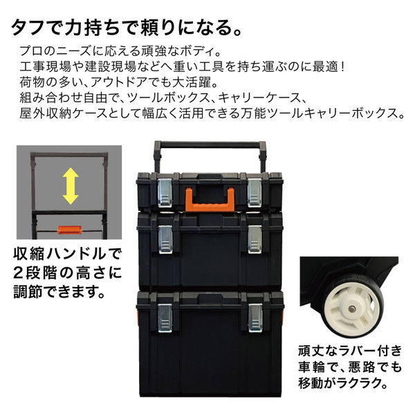 Keynat プロツールBOX(3点) G-209012 1セット（直送品） - アスクル