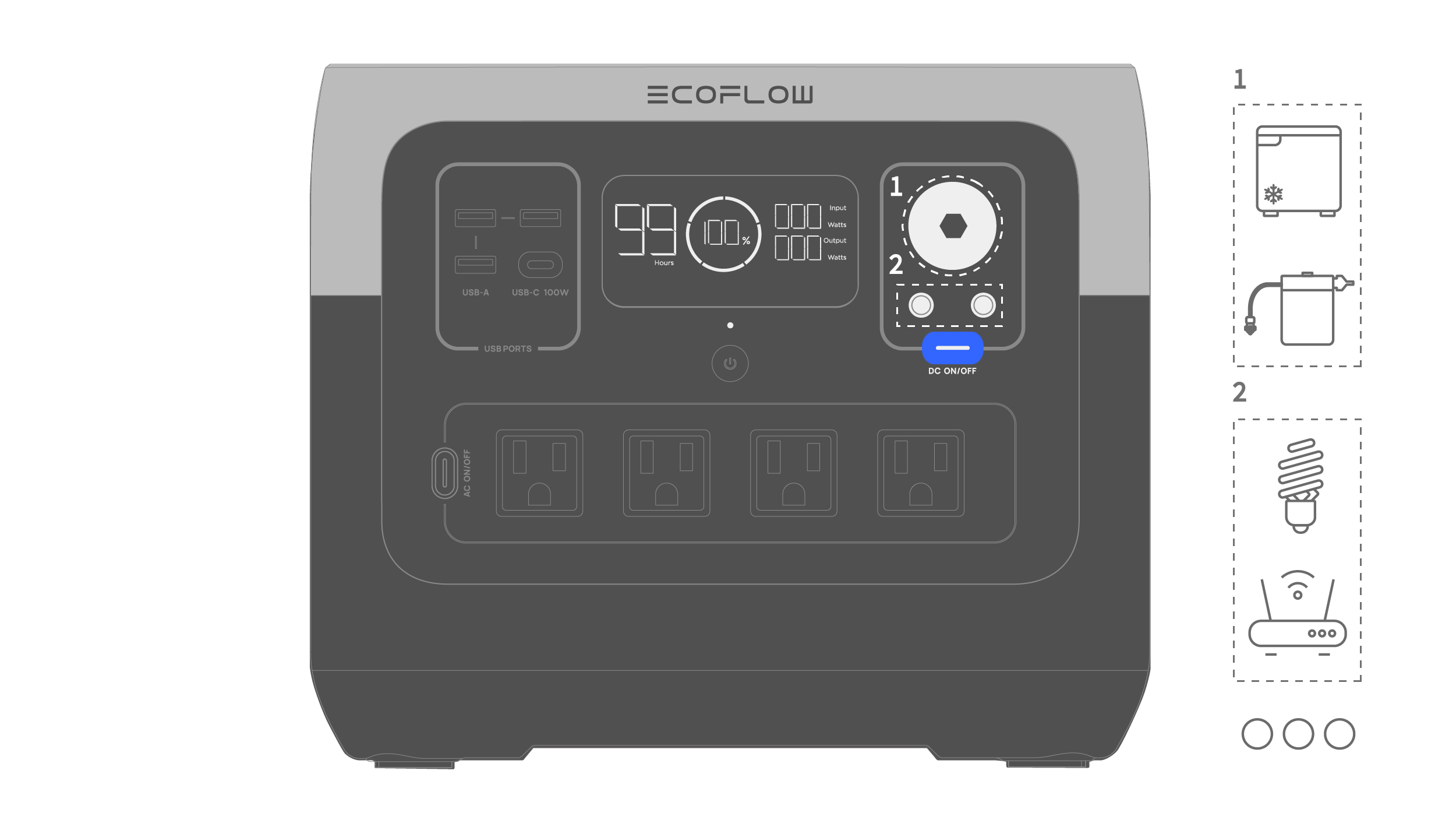 EcoFlow RIVER 2 Pro ユーザーマニュアル