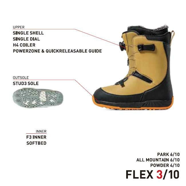 フラックス ブーツ FLUX BOOTS FL-BOA 25-26 ボア メンズ レディース