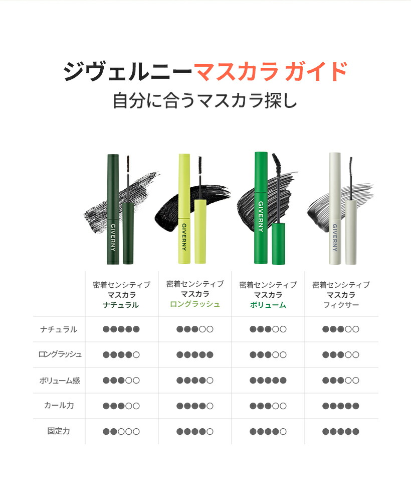楽天市場】GIVERNY ジヴェルニー 密着 センシティブ マスカラ