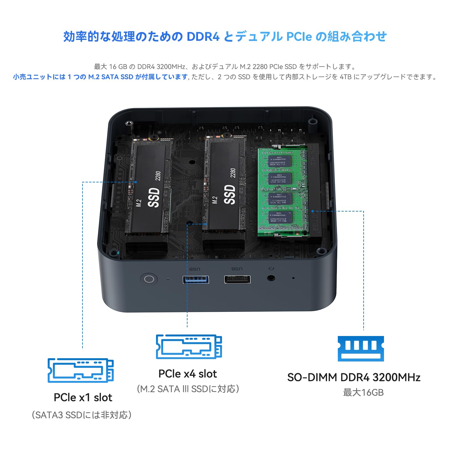 Amazon.co.jp: ミニPC N150 インテル最新のTwin Lake-Nシリーズ (4C/4T