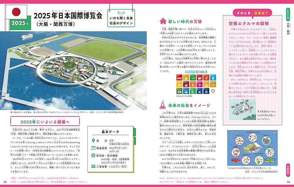 Amazon.co.jp: 博覧会の歴史: 第1回ロンドン万博から2025年大阪・関西