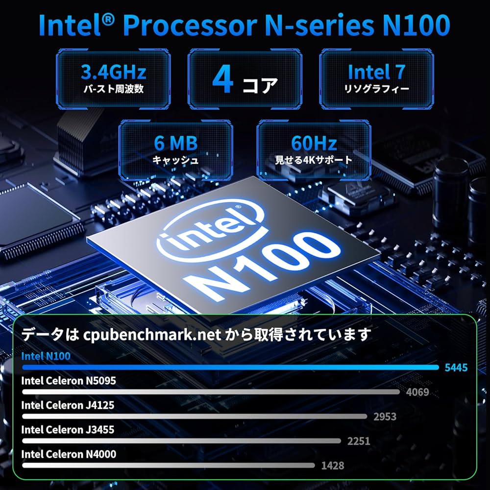 Amazon.co.jp: 【2025初登場】AWOWミニpc win11 Pro N100 16GB DDR4