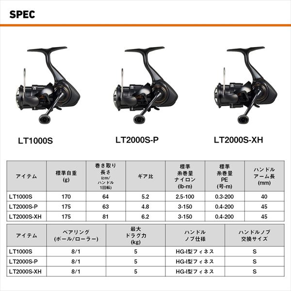 ダイワ スピニングリール 25IPRIMI(イプリミ) LT2000S-XH(LT2000S-XH