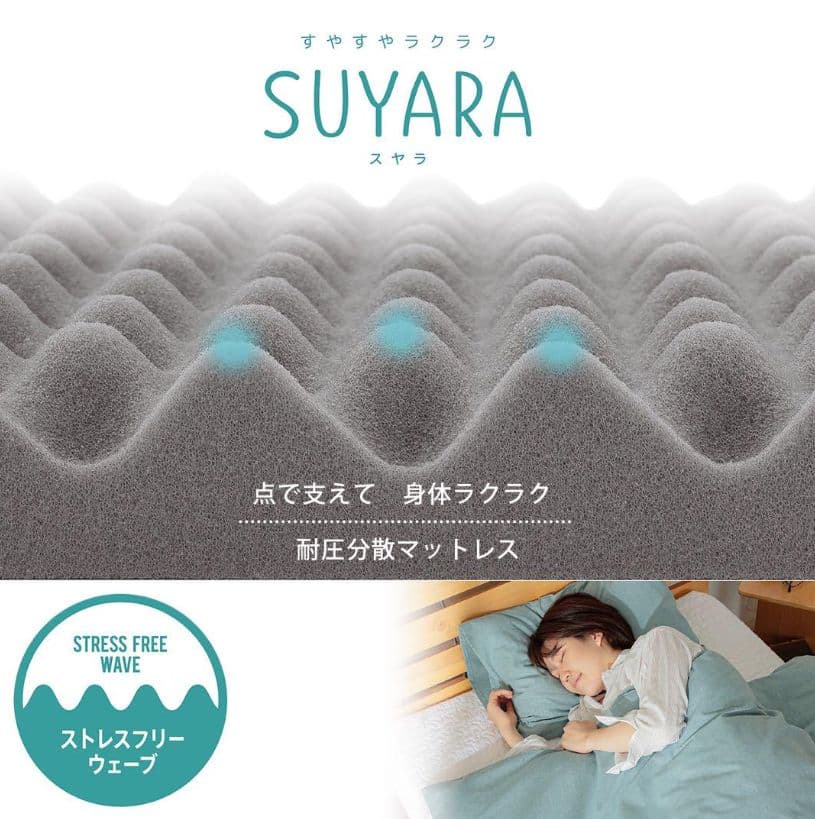 西川 スヤラ SUYARA ストレスフリーウェーブ マットレス セミダブル スヤラ 西川 セミダブル SUYARA マットレス 高反発マットレス 点で