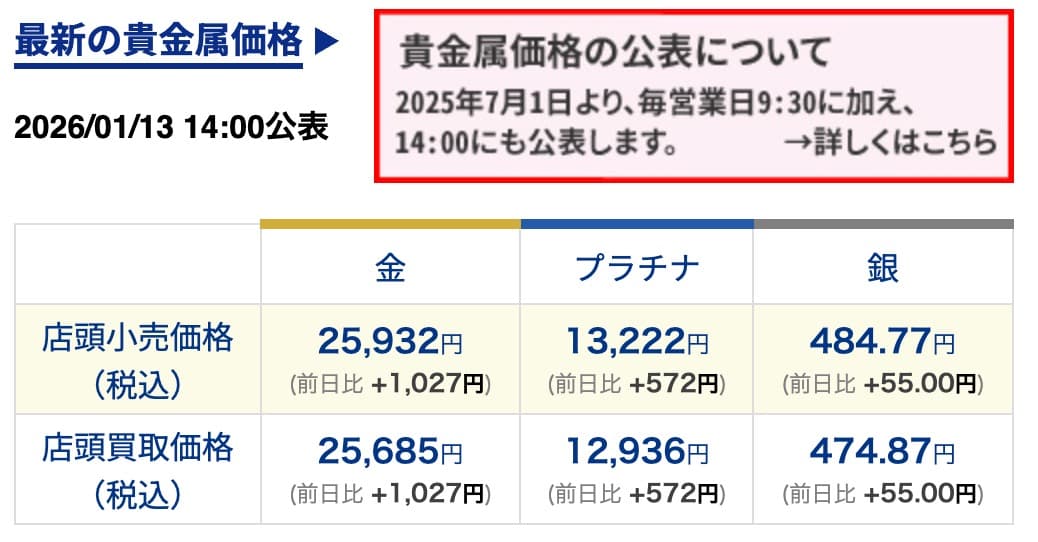 明治百年記念 明治天皇御肖像牌 純銀メダル 120.1g お値下げ不可　外箱無